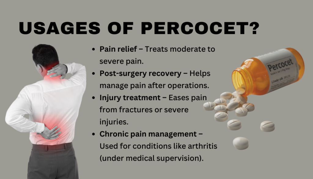 Usages-of-Percocet