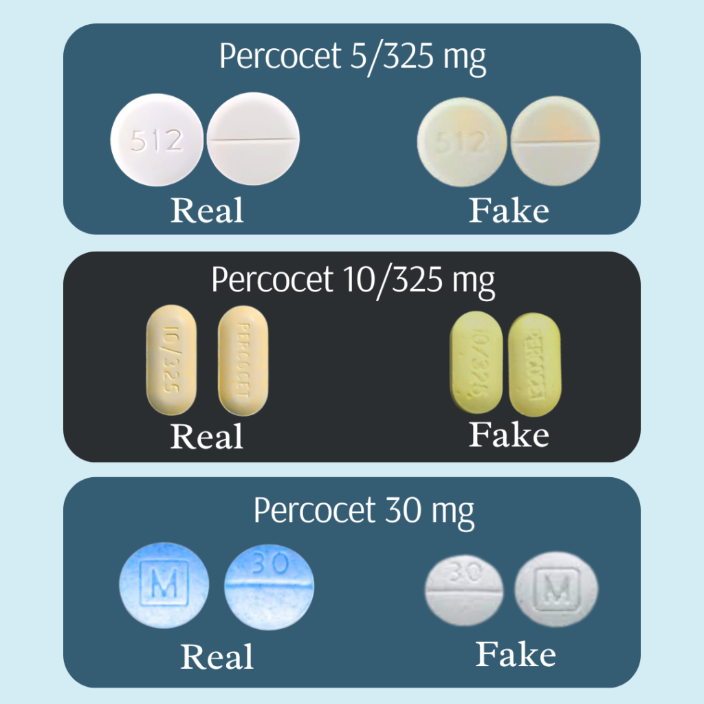 Differences-Between-Real-and-Fake-Percocet