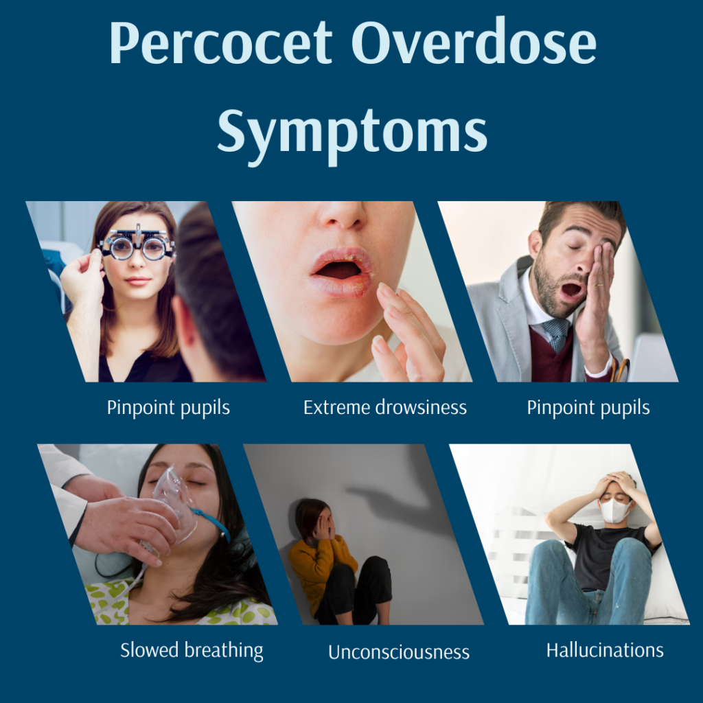 Percocet-Overdose-Symptoms